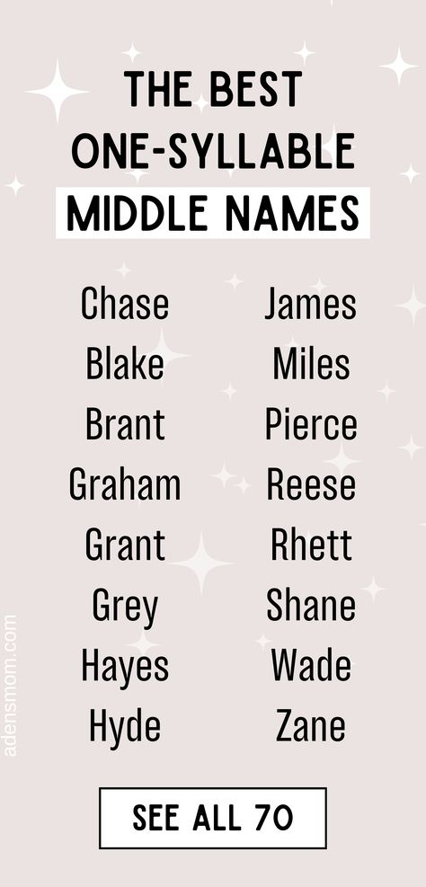 Middle Names For Boys List, Male Middle Names, 1 Syllable Boy Names, One Syllable Middle Names, Best Male Names, Pretty Boy Names, One Syllable Boy Names, Unique Names For Boys, Middle Names For Boys