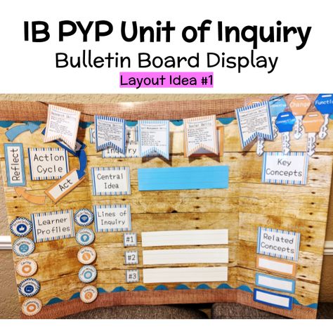 Pyp Bulletin Board Ideas, Inquiry Classroom, Pyp Exhibition Display Ideas, Pbl Project Wall Bulletin Boards, Ib Bulletin Board Ideas, Unit Of Inquiry Bulletin Board, Inquiry Chart Glad, Ib Bulletin Boards, Classroom Promise