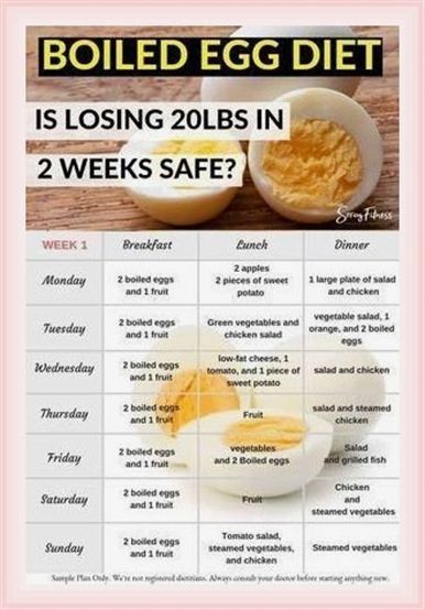 Staggering suggestions. Hard Boiled Eggs Diet, Boiled Egg Salad, 13 Day Diet, Boil Eggs, Prepared Eggs, Low Fat Cheese, Boiled Egg Diet, Potato Vegetable, Poster Decorations