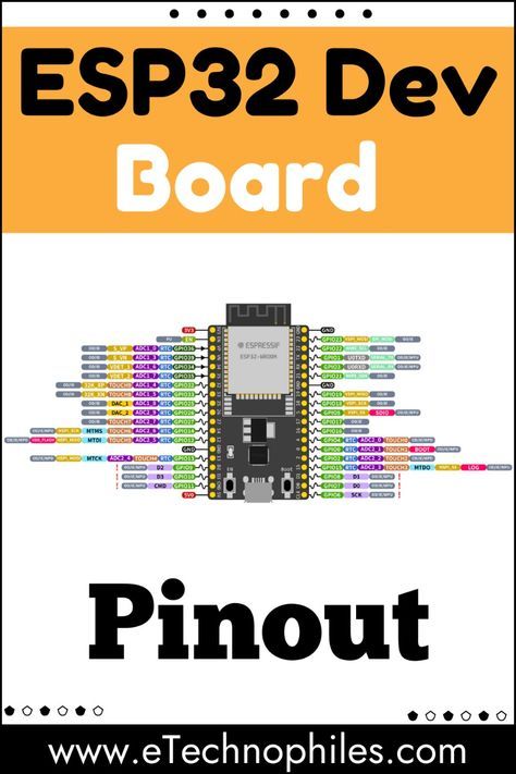 This pinout diagram unlocks the secrets of your ESP32 Dev Board.  Find all the GPIOs, including capacitive touch pins, for your next project!  #esp32 #devboard #iot #electronics #pinout #arduino #electronicsprojects #microcontroller #controller #boards #projects #esp32projects Esp32 Projects, Arduino Home Automation, Microcontroller Board, Iot Projects, Semiconductor Manufacturing, Robotics Projects, Electronics Projects Diy, Circuit Projects, Arduino Projects