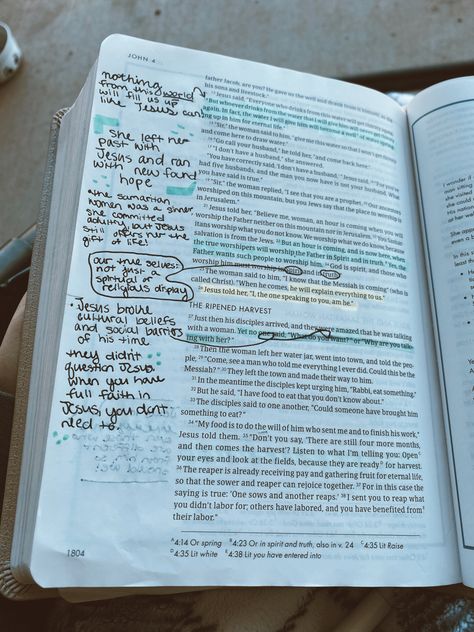 John 4 Bible Study, Bible Study John Chapter 1, John 4 Bible Journaling, John Bible Study Notes, Book Of John Bible Study, John Bible Journaling, John Chapter 5 Bible Journaling, John Chapter 3 Bible Journaling, Bible Study John Book