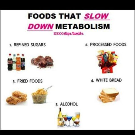 Foods that slow down metabolism Slow Down Metabolism, Lose 5 Pounds, Lose 15 Pounds, Slow Metabolism, Fast Metabolism, Healthy Ideas, Eat Clean, Food Facts, Lose 20 Pounds