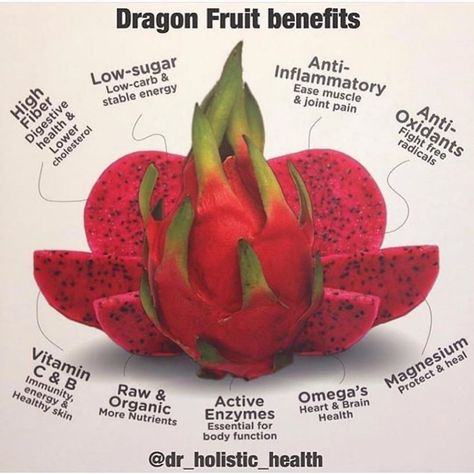 Dragonfruit Benefits, Dragon Fruit Benefits, Birthday Message For Husband, Dragon Fruits, Dragon Fruit Plant, Dragon Fruit Smoothie, Blood Type Diet, Fruit Benefits, So Hungry