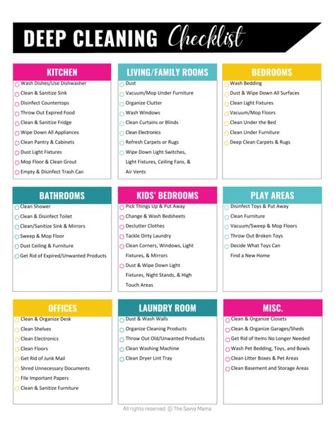 Ultimate Deep Cleaning House Checklist (Printable) Deep Cleaning House In One Week, Deep Cleaning House Checklist Free Printable, Deep Clean House Checklist, Whole House Cleaning Checklist, Cleaning House Checklist, House Deep Cleaning, Deep Cleaning Lists, Deep Cleaning House Checklist, Cleaning Chart