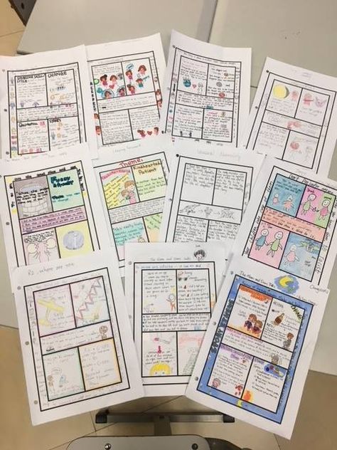 One-Pagers by the Students of Christy Willett  (using my set of free templates you can get here ) Of Mice And Men One Pager, One Pager Template Free, One Pager Design Layout, One Pager Template, Grade Template, One Pagers, One Pager Design, Classroom 2023, Literary Essay