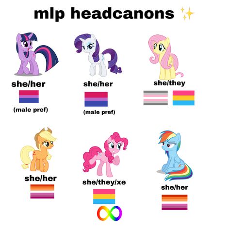 Mlp Base Hair, My Little Pony Headcanons, Mlp Hair Ideas, Mlp Hair Base, Mlp Hairstyles, Mlp Hair, Mlp Headcanons, My Little Pony Hair, Mlp Funny