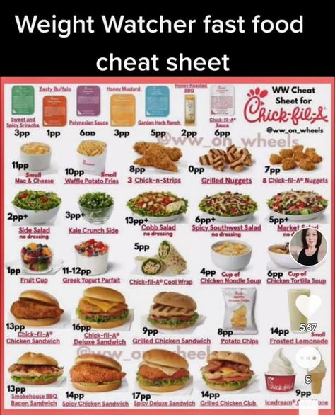 Healthy Fast Food Choices, Polynesian Sauce, Southwest Salad, Greek Yogurt Parfait, Fast Healthy Meals, Yogurt Parfait, Fruit Cups, Chicken Tortilla Soup, Honey Roasted