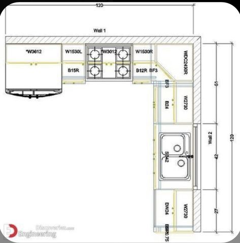 Small Kitchen Design Layout, Kitchen Cabinets White, Kitchen Lighting Design, Kitchen Measurements, Kitchen Layout Plans, Standard Kitchen, Small Kitchen Layouts, Kabinet Dapur, Kitchen Dimensions