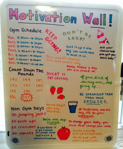 Motivation Boards, Gym Schedule, Motivational Board, Weight Motivation, Goal Board, Motivation Ideas, Workout Room, Exercise Room, Getting In Shape