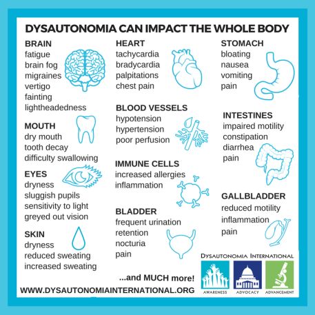 Dysautonomia: The Invisible Illness | by Rachel Zader | Medium