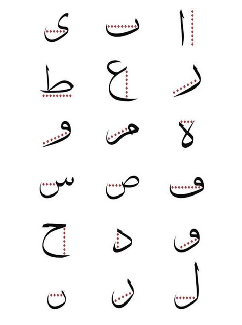 thuluth letters - Google Search Calligraphy Alphabet Tutorial, Arabic Calligraphy Fonts, Thuluth Script, Cards Poster, Urdu Calligraphy, Arabic Fonts, Farsi Calligraphy, Calligraphy Lessons, Hosting Occasions