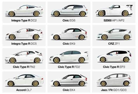 Honda/integras Soichiro Honda, Civic Eg, Jdm Honda, Honda Civic Hatchback, Civic Hatchback, Honda Motors, Honda Prelude, Honda Jazz, Honda Cars