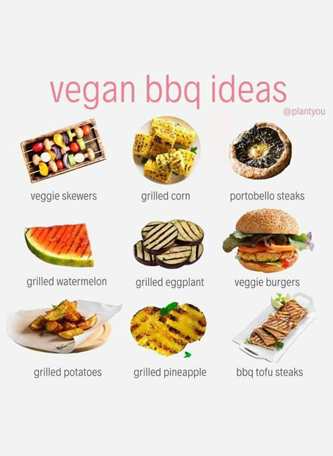 Vegan Barbeque, Veggie Bbq, Healthy Bbq Recipes, Foods To Cook, Tofu Skewers, Carleigh Bodrug, Vegan Summer Recipes, Vegan Recipes Plant Based, Vegan Grilling