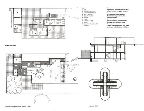 Ludwig Mies van der Rohe, Tugendhat House Mies Van Der Rohe Plan, Farnsworth House Plan, Tugendhat House, Villa Tugendhat, Movement In Architecture, Farnsworth House, Arch House, Ludwig Mies Van Der Rohe, Villa Plan