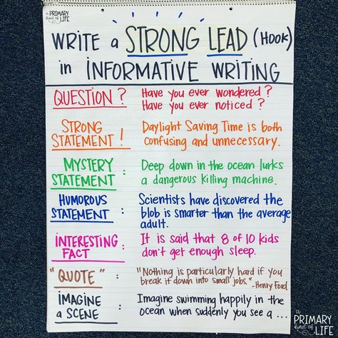 Expository Essay Anchor Chart, Informational Writing Anchor Chart 3rd Grade, Hooks Anchor Chart, Writing Hooks Anchor Chart, Expository Writing Anchor Chart, College Instructor, Fifth Grade Writing, Writing Hooks, Informative Writing