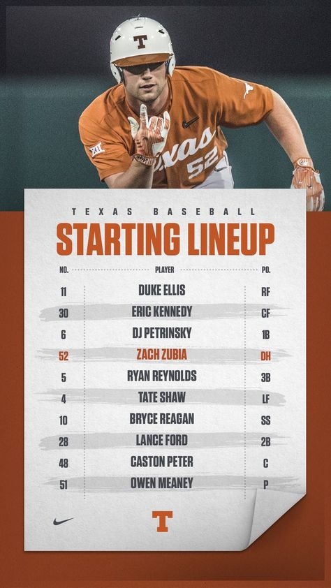 Baseball Starting Lineup Graphic, Baseball Lineup Graphic, Lineup Poster Design, Baseball Schedule Graphic, College Baseball Graphics, Baseball Gameday Graphics, Gameday Graphics, Beer Poster Design, Sport Art Direction