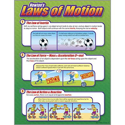 newton's law of motion | Newton’s Laws of Motion Learning Chart | TRENDenterprises.com Newtons Third Law Of Motion, Newton's Third Law, Newtons Laws Of Motion, Laws Of Motion, Newtons Laws, 8th Grade Science, Motion Poster, 6th Grade Science, 5th Grade Science