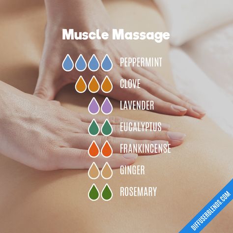 Massage Oils Recipe, Diy Massage Oil, Massage Oil Blends, Aromatherapy Recipes, Doterra Essential Oils Recipes, Muscle Massage, Essential Oils For Massage, Essential Oil Diffuser Blends Recipes, Young Living Essential Oils Recipes