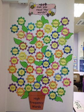 High Frequency Words on Flowers classroom display photo - Photo gallery - SparkleBox Phonics Display, Flower Classroom, Ks1 Classroom, Literacy Display, Classroom Display Boards, Senior Infants, Year 1 Classroom, Reception Classroom, Kindergarten Classroom Decor