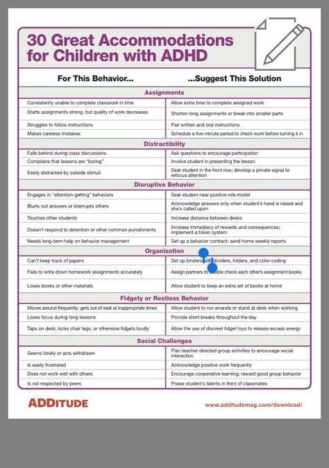 Behavior Interventions, School Social Work, School Psychologist, Classroom Behavior, School Psychology, Special Education Classroom, School Counseling, School Counselor, Social Emotional Learning