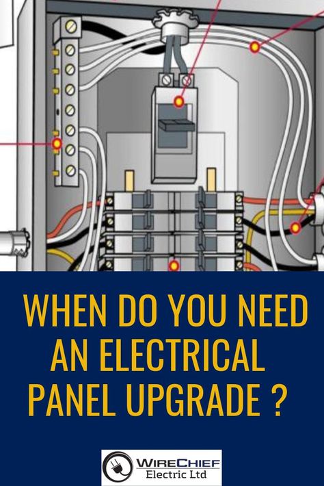 Electric Panel Wiring, Average Kitchen Remodel Cost, Electrical Tips, Electrical Panel Wiring, Basic Electrical Wiring, Residential Electrical, Electric Panel, Relationships Advice, Home Electrical Wiring