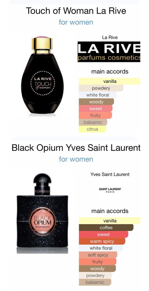 Perfume Vs Eau De Parfum, Best Women’s Perfumes, Dime Perfume Comparison, La Rive Vanilla Touch, Dark Feminine Parfum, Black Opinion Parfum Ysl, La Rive Perfume, Perfume Hacks, Vanilla Perfume