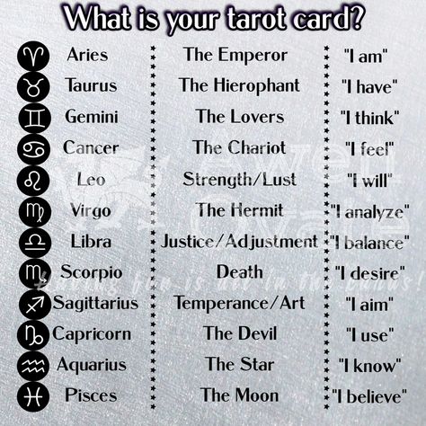 Each zodiac sign is associated with a Major Arcana card and motto. Which one are you? Zodiac Tarot Cards, Major Arcana Meanings, Knight Of Wands, Astrology Meaning, Zodiac Signs Chart, Capricorn Life, Astrology Planets, Tarot Guide, Major Arcana Cards