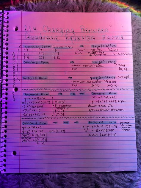 Factoring Quadratic Equations, Equations With Variables On Both Sides, Ordinary Differential Equations, Factorising Quadratics, Solve Equations With Variables On Both Sides, Quadratic Equations, Growth Factor, Differential Equations, Standard Form