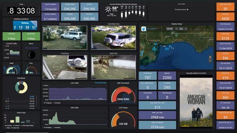 How to Set Up This Next-Level Personal Home Dashboard in Your Kitchen Home Automation Dashboard, Home Assistant Dashboard, Movie Poster Display, Home Dashboard, Smart Home Dashboard, Home Automation Project, Home Command Center, Custom Dashboard, Smart House