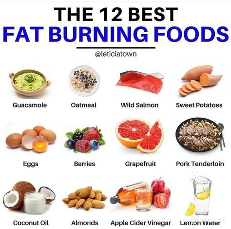 Belly Fat Burning Foods, Fat Burning Snacks, Belly Fat Burning, Salmon And Sweet Potato, Best Fat Burning Foods, Resep Diet, Sport Nutrition, Detox Drinks Recipes, Keto Diet Menu