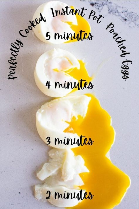 Get a perfectly poached egg breakfast every time without stress with this Instant Pot Poached Eggs recipe. Whether you like a slightly solid outside and soft center inside or a softer egg white with a runny yolk, the modern day pressure cooker delivers consistent results every time and within 2, 3, 4 or 5 minutes! 5 5 5 Instant Pot Eggs, Instant Pot Recipes Eggs, Soft Boiled Eggs Instant Pot, Poached Eggs Instant Pot, Instant Pot Poached Eggs, Eggs In Instant Pot, Poached Egg Breakfast, Poached Eggs Recipe, Cooking Poached Eggs