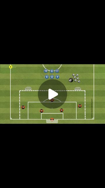 442 on Instagram: "433 full training programs - After exchanging 5 passes, the red players can score a small goal.
The blue players, after recovering the ball, shoot at the big goal.

#football 
#footballer 
#soccer 
#sport 
#reels #repost 
#viral #explore" Big Goals, Training Programs, Soccer, Train, Football, Instagram