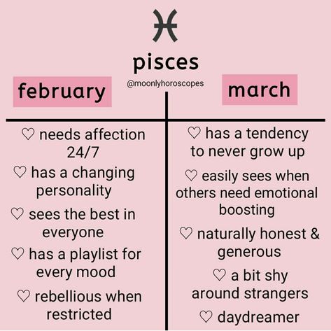 When Pisces Has A Crush, Pieces Sign Zodiac, The People Of Pisces, Pisces Crush, Pieces Traits, February Pisces Vs March Pisces, Pices Zodiac Facts, Need Affection, Pisces Queen