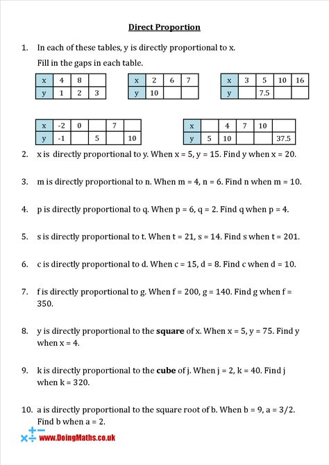 This free maths worksheet required knowledge of direct proportion to find the missing numbers and includes both integer and fractional constants of proportionality. Great for teachers, parents and students. . . . #maths #mathsclass #math #mathematics #mathsisfun #mathstudent #mathsstudent #mathsstudy #mathsteacher #mathsproblems #worksheet #worksheets #freemathsworksheet #freemathworksheet #mathsworksheet #mathworksheet #direct #proportion #proportionality #directproportion Proportionality Math, Direct Proportion Math, Proportion Math, Ratio Tables, Ratio And Proportion, Proportions Worksheet, Times Tables Worksheets, Solving Proportions, 7th Grade Math Worksheets