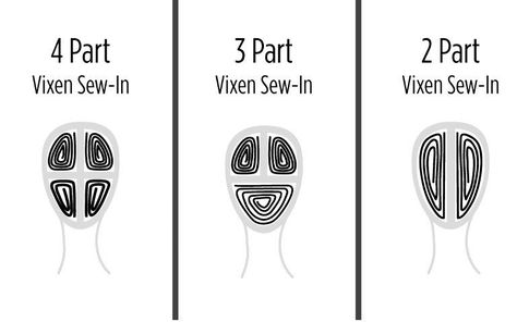 A vixen sew in is a method of installing sew-in extensions that allows you to have more styling options. What differentiates this method from standard weave installs is the braid pattern used. Instead of braiding all of your hair all back or into one beehive pattern, your hair is parted into four quadrants and each quadrant is braided into a beehive, while some hair around each quadrant is left out, allowing you to create parts in between quadrants. Sew In Braid Pattern With Leave Out, Sew In Braid Pattern, Curly Hair Celebrities, Hair Study, Beehive Pattern, Sew In Braids, Vixen Sew In, Hair Extensions Tutorial, Diy Hair Extensions