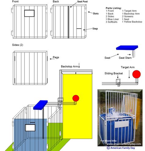 How To Make A Dunk Tank | Dunk Tank Instructions from American Family Day Water Dunking Booth, Diy Dunk Tank, Diy Knock Down Clown Game, Homemade Dunk Tank, Diy Basketball Arcade Game, Dunking Booth, Carnival Games For Kids, Dunk Tank, Make Your Own Game