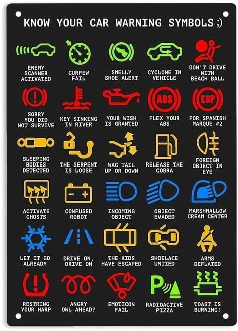 Mechanics Jokes, Angry Emoticon, Mechanics Quotes, Driving Basics, Outdoors Man, Car Life Hacks, Car Facts, Car Care Tips, Man Cave Wall Decor