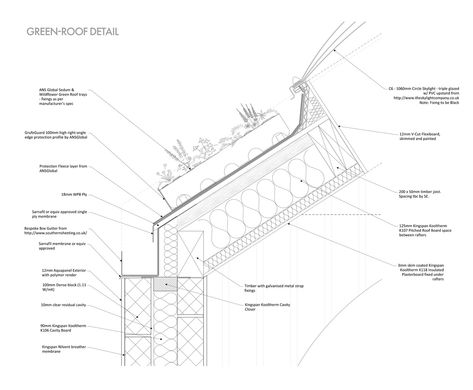 Gallery of Green House / FAB Architects - 23 Green Roof Drawing, Green Roof Detail Section, Green Facade Detail, Rooftop Drawing Reference, Green Roof Detail, Rooftop Drawing, Timber Greenhouse, Greenhouse Construction, Sedum Roof