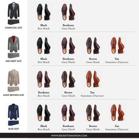 Suits With Brown Shoes Men, Dark Brown Dress Shoes Men Outfit, Brown Oxford Shoes Outfit Mens, Light Brown Shoes Outfit Men, Suit Shoes Combination, Suit And Shoes Combination, Dark Brown Shoes Men Outfit, Brown Shoes Men Outfit, Charcoal Suit Brown Shoes