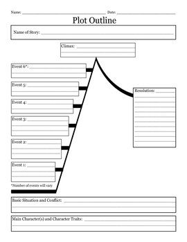 Plot challenge Story Plot Outline, Story Outline Template, Writing A Book Outline, Story Outline, Writing Outline, Plot Outline, Book Outline, Writing Instruction, Writers Notebook