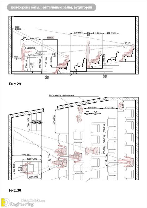 Standard Furniture Dimensions And Layout Guidelines - Engineering Discoveries Standard Furniture Dimensions, Stair Rise And Run, Auditorium Plan, Stair Dimensions, Standard Staircase, Church Building Design, Auditorium Design, House Dimensions, Architecture Blueprints