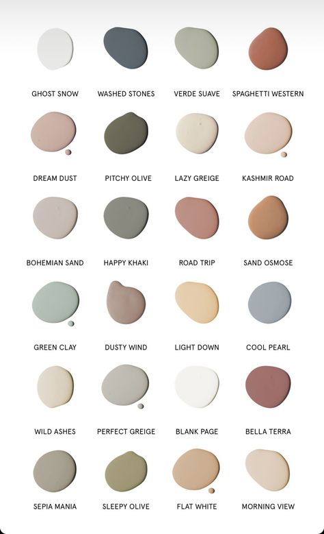 Neutral Baby Colors, Spanish Inspired Home, Nursery Color Palette, Color Knowledge, House Color Palettes, Interior Color Schemes, Color Schemes Colour Palettes, Muted Color Palette, Pallet Painting