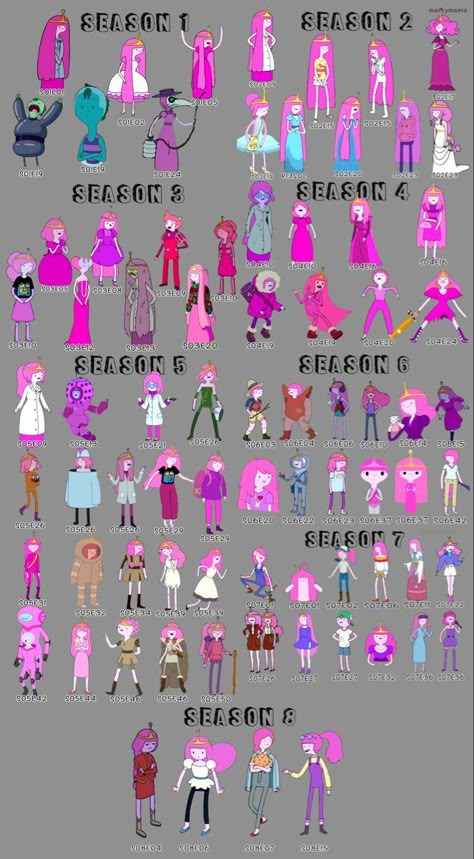 Adventure Time/ princess bubblegum Bubblegum Outfits, Princess Bubblegum Outfits, Marceline Outfits, Princess Bubblegum Cosplay, Adventure Time Clothes, Adventure Time Princesses, All Princess, Adventure Time Comics, Adveture Time