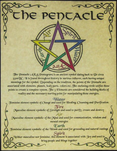 The Pentacle, Wiccan Rede, Wiccan Symbols, Wiccan Magic, Grimoire Book, Eclectic Witch, Wiccan Spell Book, Witchcraft Spell Books, Magic Symbols