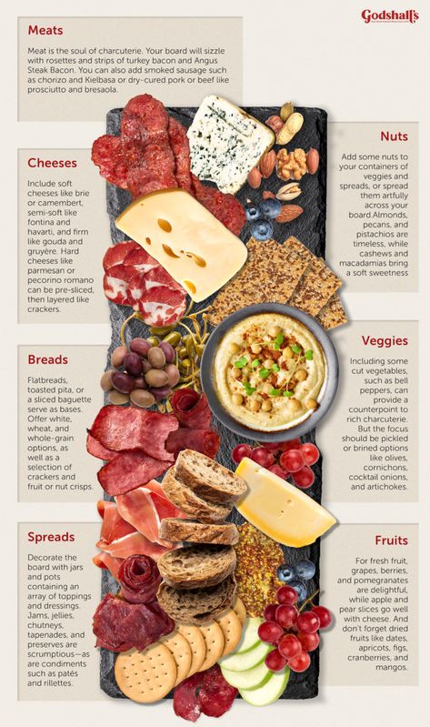 Bachelor Charcuterie Board, Charcuterie Board Without Pork, Charcuterie Board Sizes, Charcuterie Board No Pork, Charcuterie Board Types, Meat Free Charcuterie Board, Charcuterie Board Company Names, Charcuterie Label Ideas, Non Pork Charcuterie Board