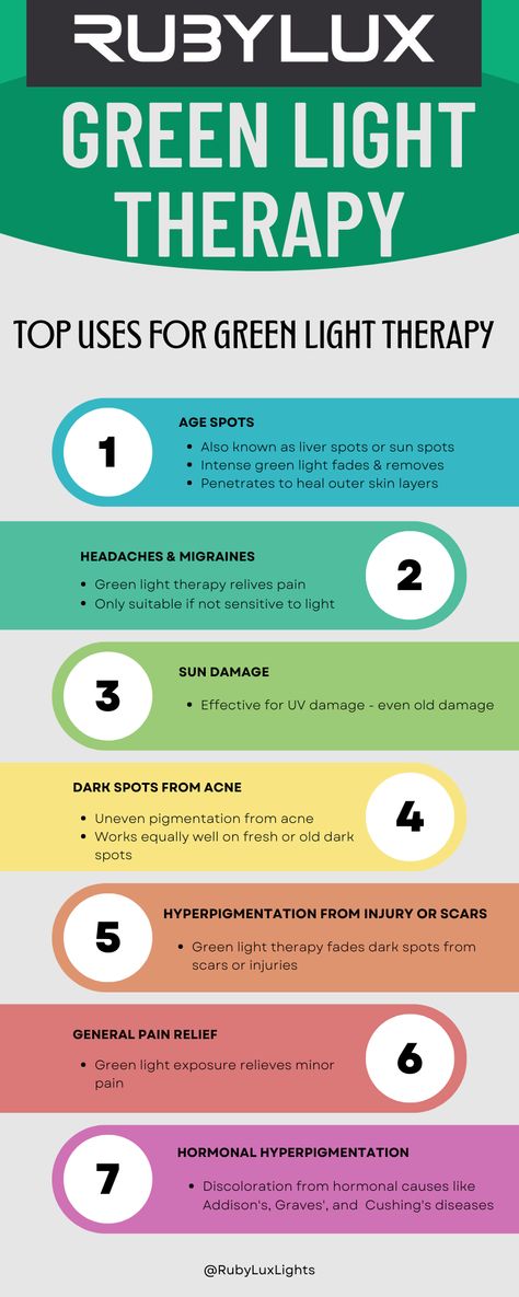 Top Uses for Green Light Therapy Infographic – RubyLuxLights Green Light Therapy, Therapy Infographic, Light Therapy Benefits, Therapy Benefits, Green Led Lights, Color Healing, Led Therapy, Healing Light, Healthy Routine