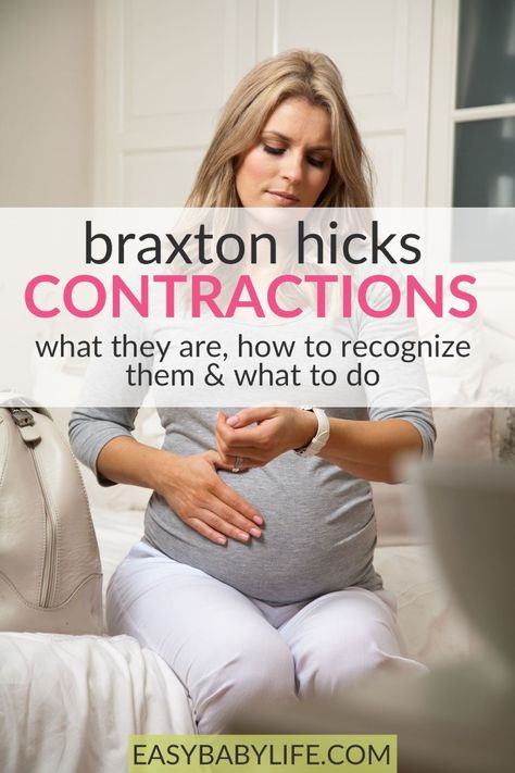 Prodromal Labor, 3rd Trimester Pregnancy, Third Trimester Checklist, 12 Weeks Pregnant, Contractions Labor, 38 Weeks Pregnant, Doula Care, Braxton Hicks, Third Trimester Pregnancy