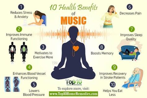 Benefits Of Music, Memory Exercises, Music And The Brain, Top 10 Home Remedies, Healing Music, Boost Memory, Music Help, Music Images, Music Heals