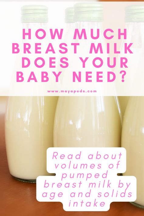 Phot of bottles of milk. Text reads how much breast milk does your baby need? Read about volumes of pumped milk by age and solids intake. www.mayapeds.com Breastmilk Feeding Chart, Amount Of Breastmilk By Age, How Much Breastmilk By Age, Pumping Milk, Infant Daycare, Pumping Breastmilk, Exclusively Pumping, Baby Drinks, Breastfed Baby