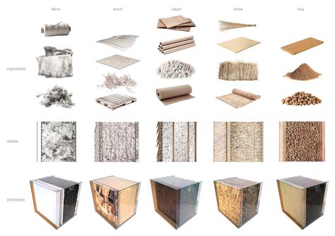 3 Winners of the 2016 Young Talent Architecture Award Announced,S'lowtecture. Housing structure in Wroclaw-Zerniki / Tomasz Broma, Faculty of Architecture, Wroclaw University of Technology. Image Courtesy of Fundació Mies van der Rohe Wood Joints, Architecture Awards, Low Tech, Van Der Rohe, Mies Van Der Rohe, Historical Events, Modern Technology, Architecture Design, Place Card Holders